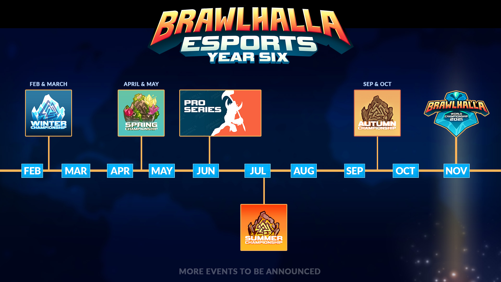 Prime Gaming on X: Jump into the F2P arena of @Brawlhalla with a