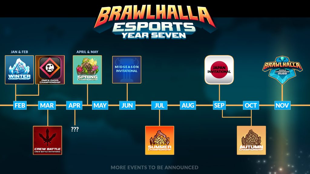 All Rewards in Brawlhalla's Heatwave 2023 Event - Esports Illustrated