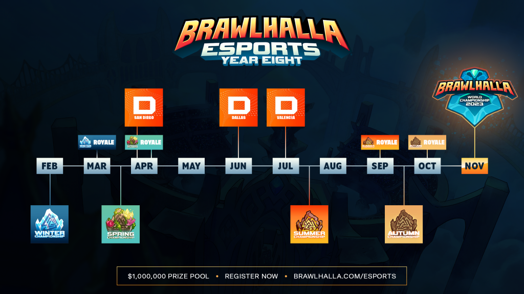 Brawlhalla 8th Anniversary Event Rewards - Esports Illustrated