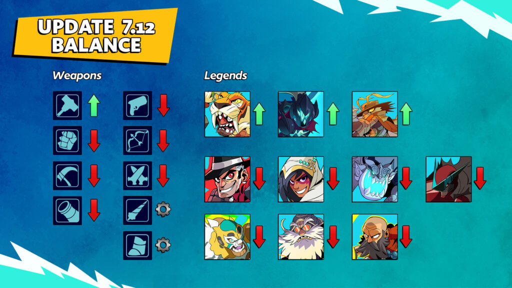 Brawlhalla April 26th Update Patch Notes