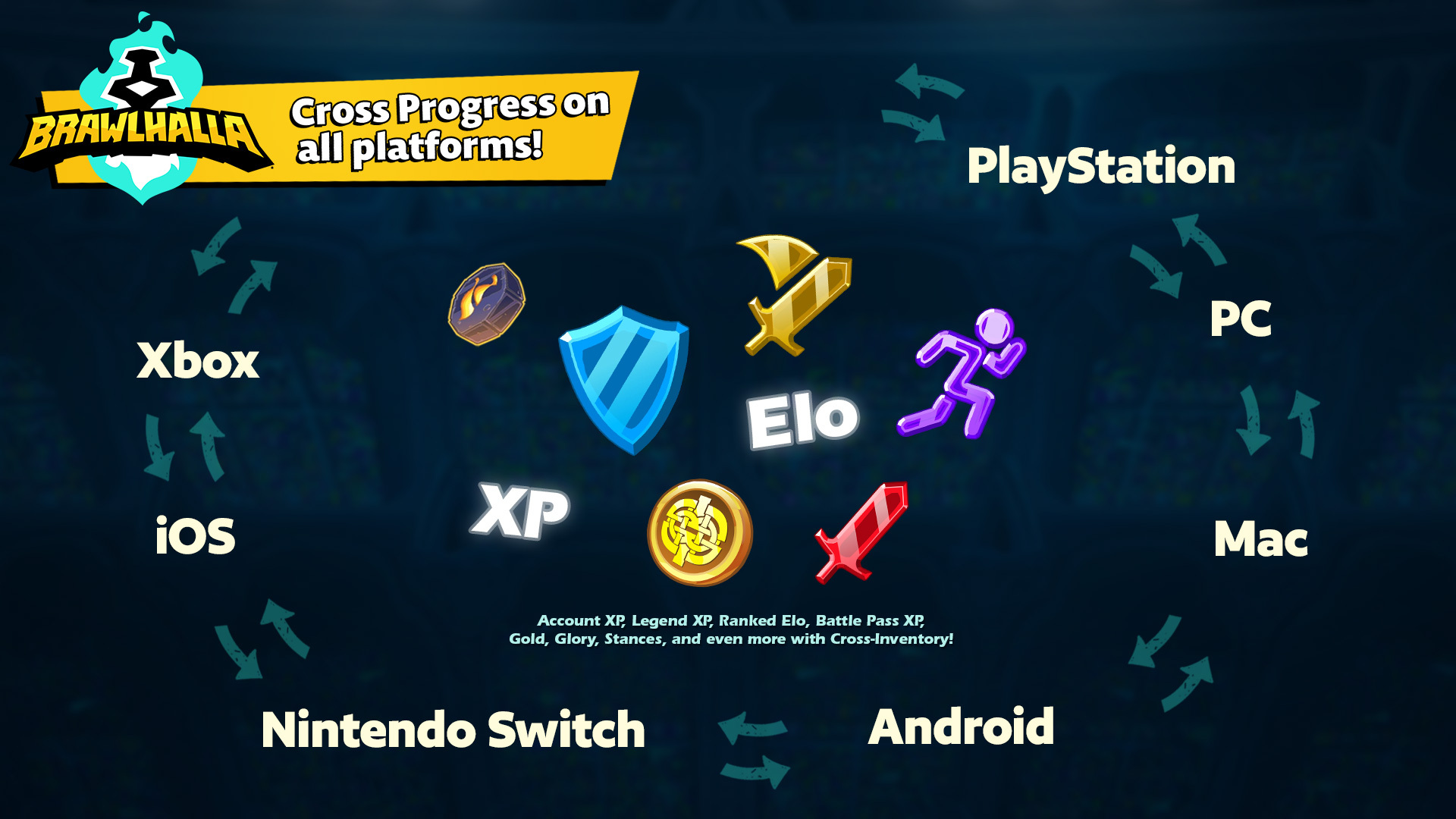 Here's How You Earn PlayStation Stars Points