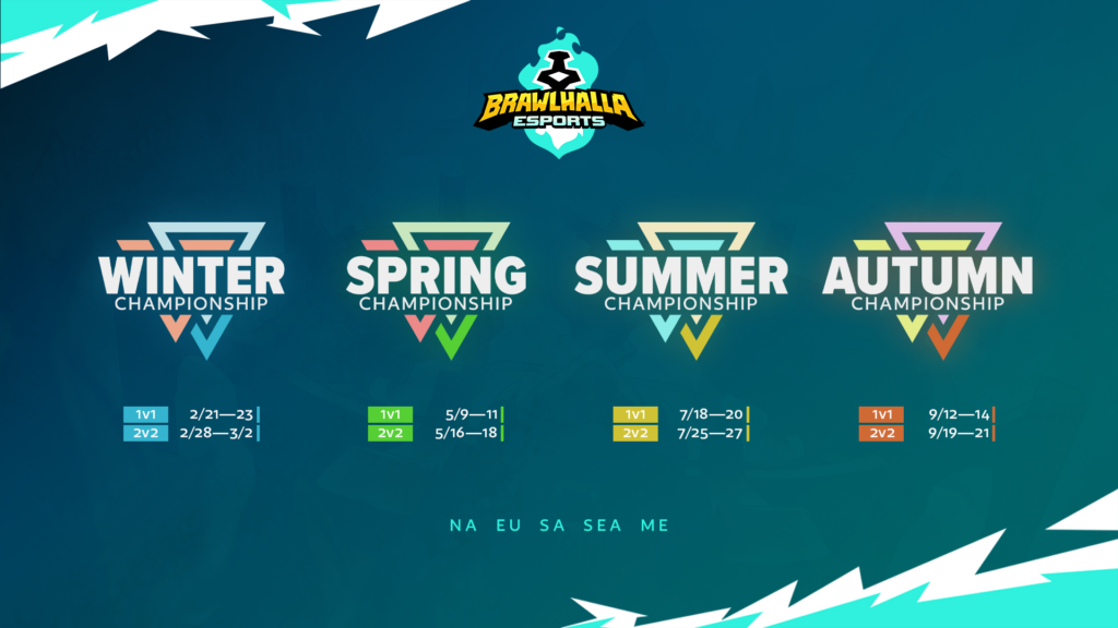 The four seasonal championships and their dates.